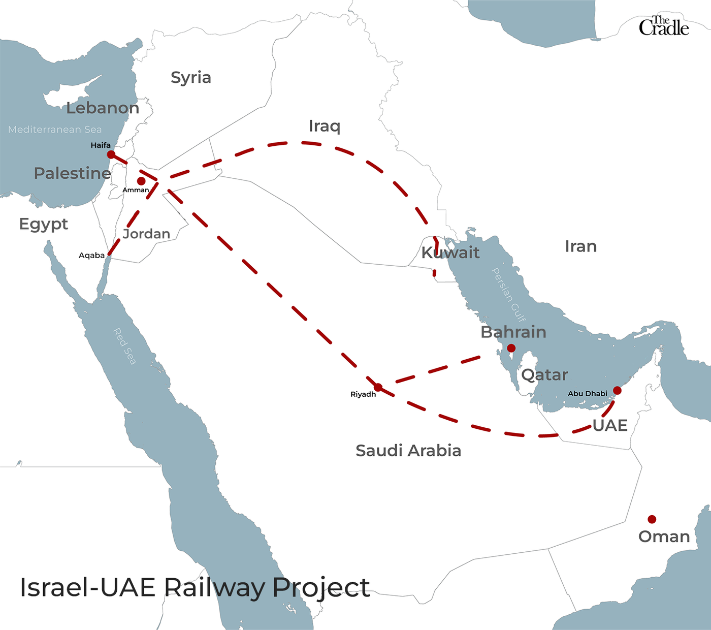 saudi-israel-train